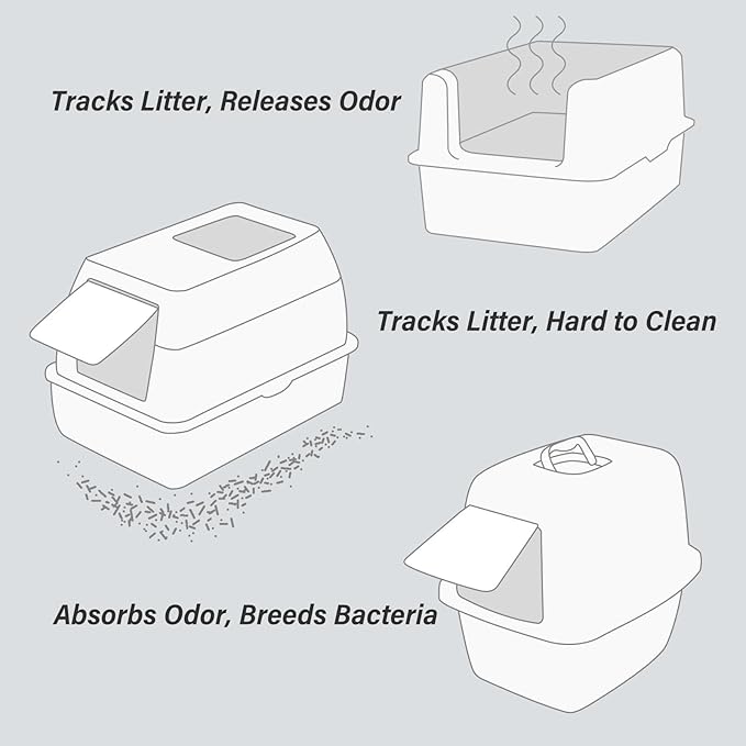 Black Translucent Stainless Steel Cat Litter Box with Lid Metal Extra Large Litter Box Enclosed Stainless Steel Litter Box Deodorize Non Sticky Easy to Clean Include Shovel(Black Translucent)