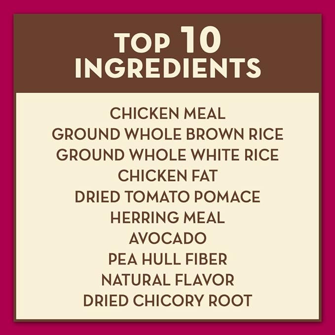 AvoDerm Indoor Formula Dry Cat Food, 11lb bag