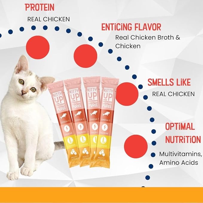 Lickable Cat Treat Pouches for Indoor Cats - All Natural Chicken Puree Tube Treats - Kitten and Senior Soft Wet Cat Food - Grain Free, Lysine, Taurine; 12 Tubes .05 oz ea.