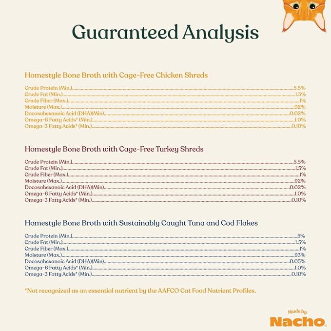 Made by Nacho Wet Cat Food Homestyle Bone Broth Variety Pack Hydrating Food Topper, Chicken (x4), Turkey (x4), and Tuna and Cod Flakes (x4) Limited Ingredients, 2.5oz (12 pouches)