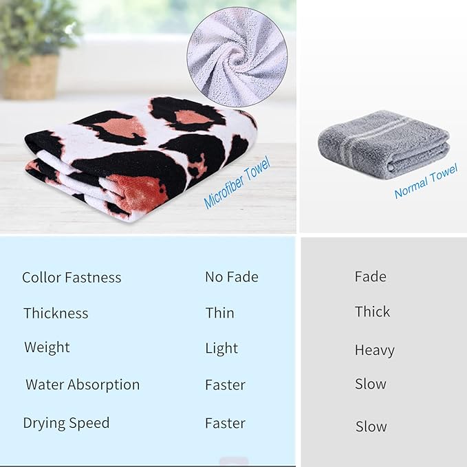 LIVILAN Leopard Cheetah Print Beach Towel, 30”x60”, Microfiber, Lightweight, Thin, Quick Dry, Sand Proof, Ideal for Swim, Bath, Pool, Unique Black and White Leopard Print Gifts for Women, Kids