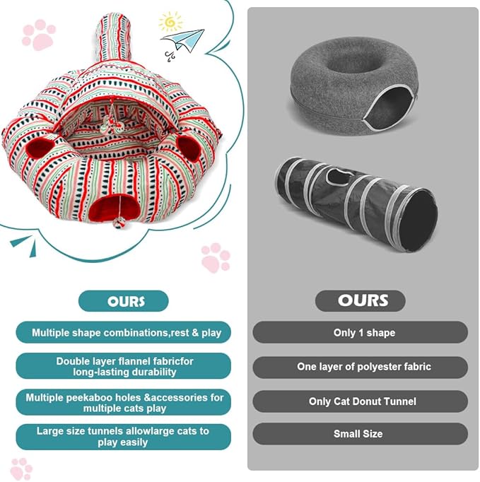 Cat Tunnel Bed for Indoor Cats, Soft Plush Peekaboo Cat Cave Donut Tunnel, Multifunctional Cat Playground Toys Hideplace for Small Medium Large Cats, Kittens, Rabbit, Ferret (Red)