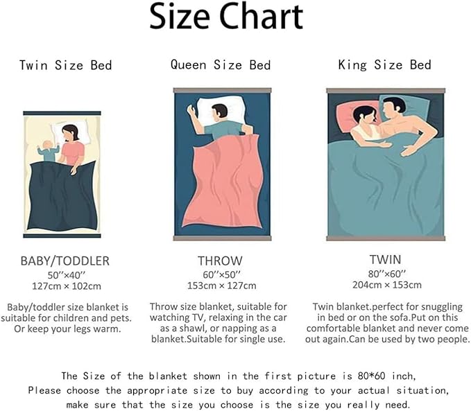 Cat Face Cute Animal Cartoon Blanket, Soft Blankets Flannel Bed Throw Cozy Lightweight Plush Gifts for Kids Boys Girls Women Men Sofa Couch Bedroom Living Rooms Warm All Season, Home Decor, 60"x50"