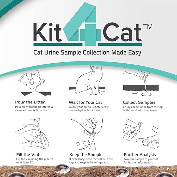 2lb Hydrophobic Cat Litter for Urine Collection, Hydrophobic Sand Urine Collection Litter Kit I Collect cat Urine Sample for Test (3 x 11oz Bags)