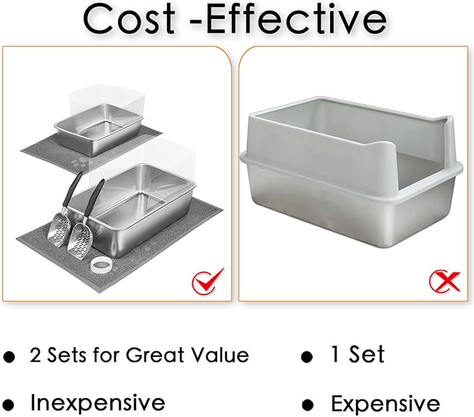 2 PCS Stainless Steel Cat Litter Box, Extra Large Metal Litter Box with Plastic Shields, Kitty Basic Litter Pan 23.6''*15.8'' with Metal Litter Scoopers, Litter Mat