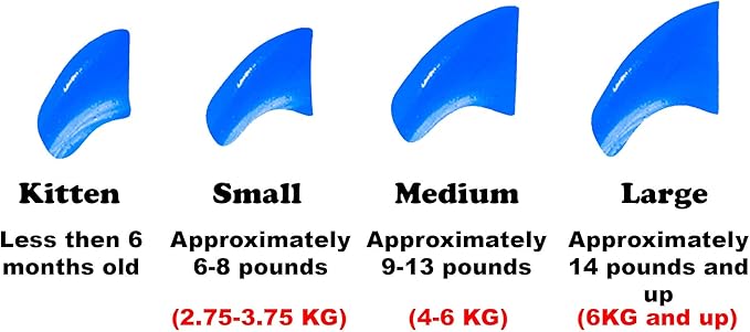 60 Piece Soft Nail Caps with Adhesive for Cat Claws - Summer Sky Blue Small