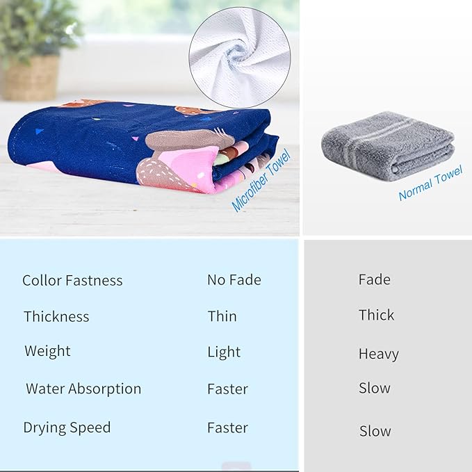 LIVILAN Sloth Donut Beach Towel, Super Soft Microfiber, Quick Dry, Sand Free, Cute Lightweight Swim Pool Bath Yoga Towel, Sloth Donut Gifts, 30x60 inches