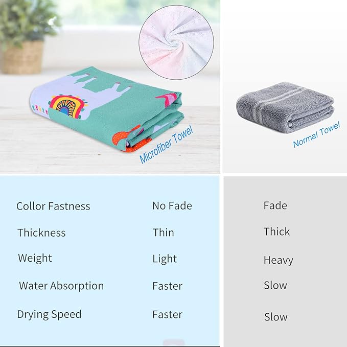 LIVILAN Llama Alpaca Cactus Beach Towels, Microfiber Bath Swim Pool Beach Towel, Quick Dry and Sand Free Oversized Towel 60.00" x 30.00", Super Soft Cute Lightweight Towels Gifts for Women Kids