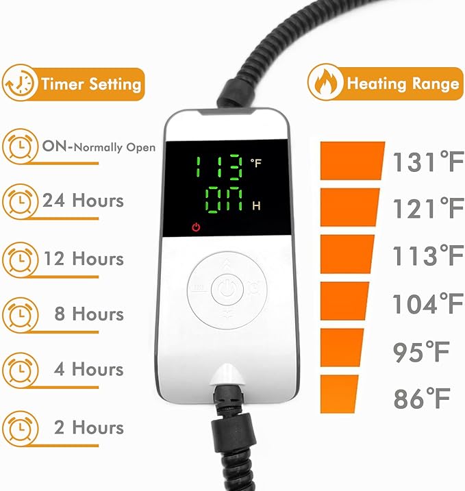 Heated Cat Bed, Completely Chew-Proof Cord Cat Heating Pad, Waterproof Adjustable Temperature Dog Heated Mat, Pet Heating Pad for Puppy Kitten, Electric Pads for Pregnant New Born Pet (S)