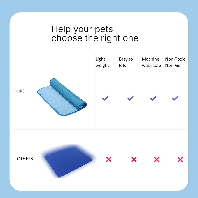 Pet Cooling Mat Cooling Fiber - Washable Non-Toxic Pet Indoor Outdoor Bed, Foldable Pee Pads for Dogs Settle Mat Cooling Dog Blanket Cat Cooling Pad (Grey, Medium)