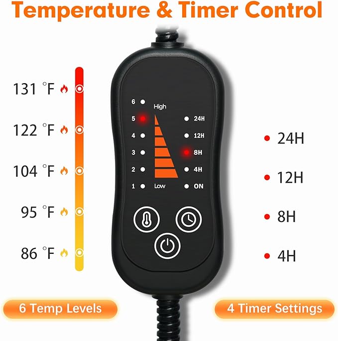 Vannon Large Pet Heating Pad, Heated Cat Dog Bed with Chew Resistant Cord, Outdoor Heated Mat for Dog House, Adjustable Indoor Warming Mat for Dogs, Waterproof & Overheat Protection, 35.4'' × 23.6''