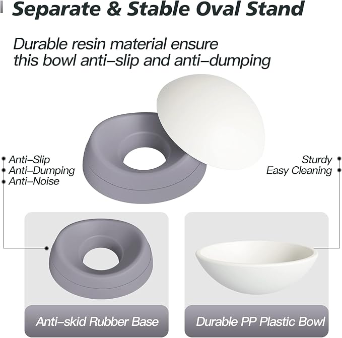 2Pcs Cat Bowls Elevated Cat Food Bowl Adjustable Cat Dish Anti-Slip and Anti-Noise Raised Cat Bowl Protecting Pet’s Spine Thickened Plastic Bowl Suitable for Indoor Cats, 17 Oz