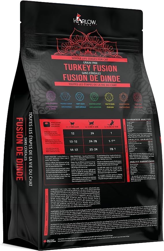 GF Turkey Fusion Cat 4lb