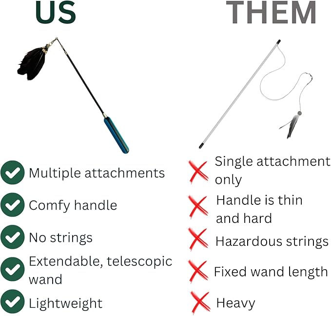 Interactive Cat Toy - Kitten Toys - Cat Wand Toy - Indoor Cat Toys - Cat Exercise - Cat Feather Wand- Cat Stick Toy - Cat Teaser Wand - Cat Worm Toy - Cat Play - Cat Toy Stick - Wand Cat Toy