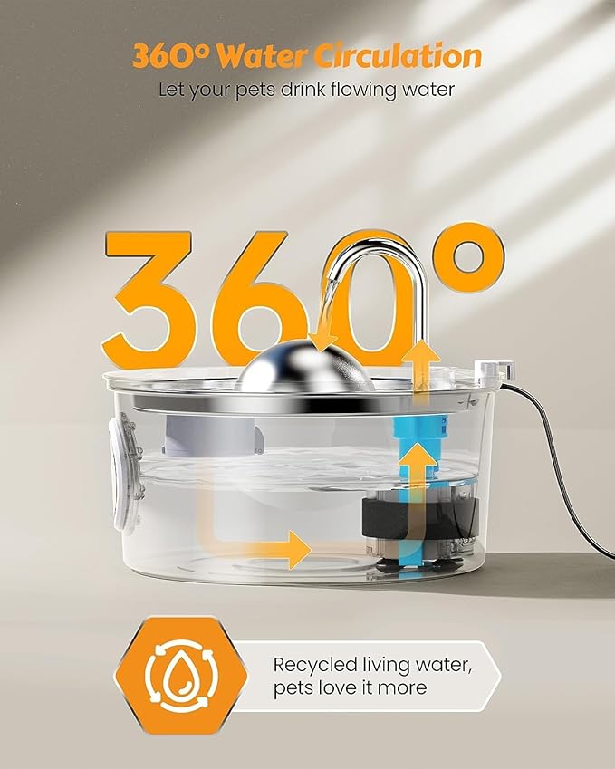 AONBOY Cat Water Fountain with Water Level Window, 108oz/3.2L Cat Fountain Stainless Steel, 6Filters + 3Sponge Filters, Faucet Shape Dog Water Fountain, Double Noise Reduction Design, Multi Filtration