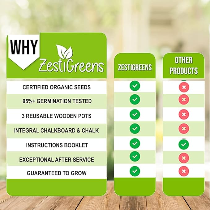 Organic Cat Grass Kit with 3 Rustic Wood Planters, Seeds and Soil. Easy to Grow for Indoor or Outdoor Cats, Dogs and Other Pets. 3 Planters to Continuous Growth of Kitty Grass.