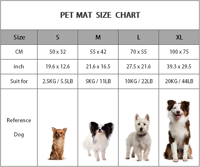 FJWYSANGU Pet Blanket Premium Fluffy Flannel Cushion Soft and Warm Mat for Dogs Cats Small Size Animal Blue Stars