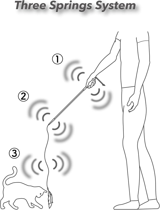 CurioSpring Super Elastic Wire Cat Toy, Effective Spring Grip, White Color Real Wood with 3 Attachments, Durable Cat Teaser Wand, Made in Japan