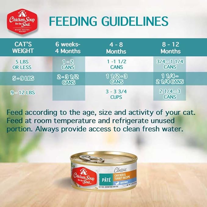 Chicken Soup For The Soul Classic Wet Kitten Food, Chicken & Turkey Pate, 5.5 Ounce Can (Pack of 24) | Soy Free, Corn Free, Wheat Free, Canned Cat Food Made with Real Ingredients
