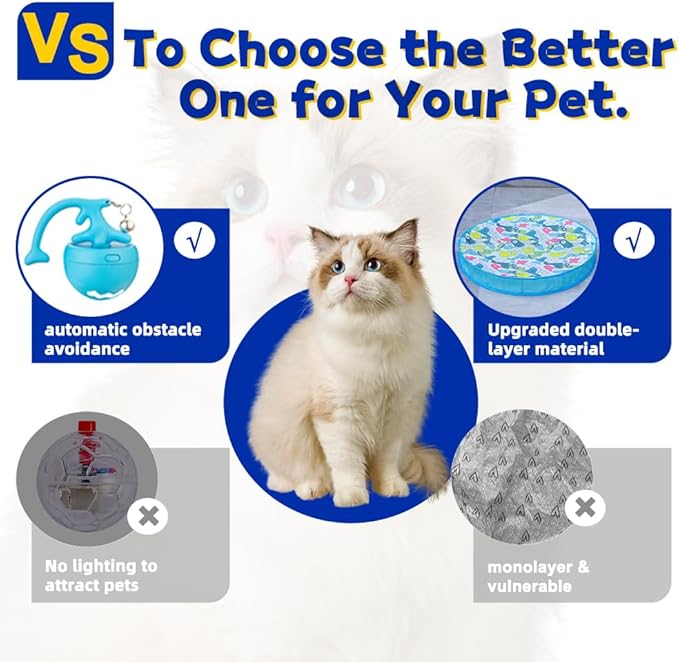 Interactive Cat Toy, Electric Hunting Toys for Bored Indoor Cats, Motion Activated Fast Moving Ball Rolling in Cat Play Mat, Hide and Seek Kitten Toy