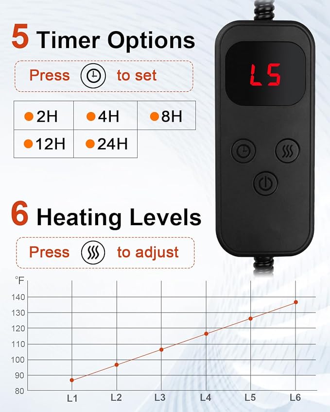 Pet Heating Pad for Cat Dog,Extremely Waterproof Heated Cat Bed Outdoor&Indoor,Adjustable Heated Dog Blanket Mat with 6 Temperature&5 Timers Set,Pet Heater Warmer(Grey,M-17.7" Lx17.7 W)