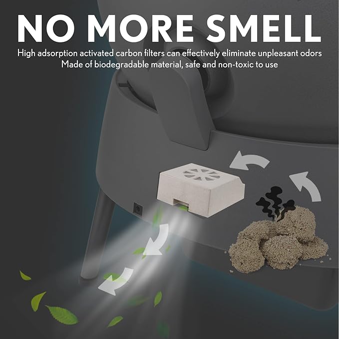 Activated Carbon Charcoal Filters Replacement Compatible with PETNF Automatic Cat Litter Box, Eliminate Odors and Keep Your Home Fresh, 3 Packs