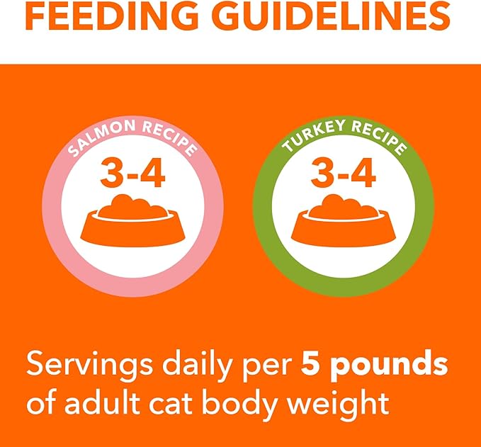 IAMS PERFECT PORTIONS Indoor Adult Grain Free* Wet Cat Food Pate Variety Pack, Salmon Recipe and Turkey Recipe, 2.6 oz. Easy Peel Twin-Pack Trays 24 Count, (Pack of 2)