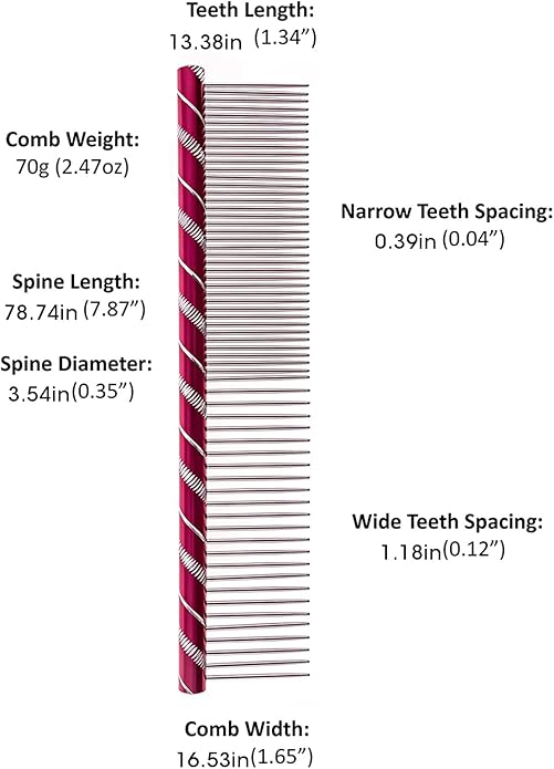 Dog Comb By MEKBOK - Grooms Cats As Well - For Medium to Thick Coats - 8 Inch Length - Rounded Spine - Grooming Tool for Mats and Shedding