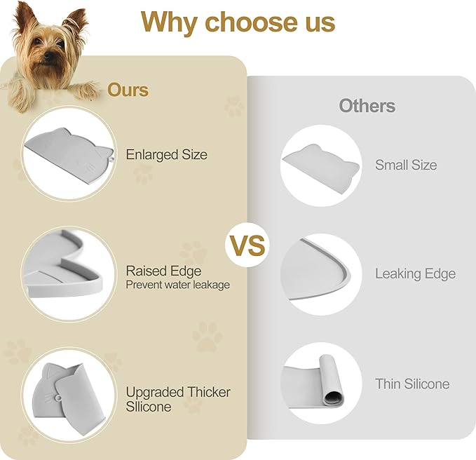 Coomazy Thicker Non-Slip Silicone Dog Mat with Raised Edge - Waterproof, Prevents Food Spills and Water Runoff (Gray, Medium)