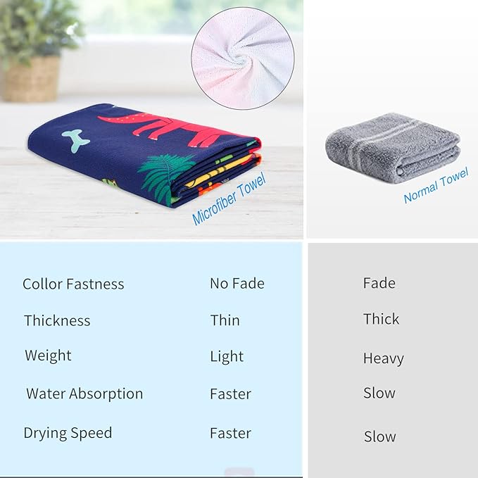 LIVILAN Small Dinosaur Beach Towel for Kids, Soft Microfiber 24" X 48", Quick Dry, Sand Free, Perfect for Boys Bath, Pool, Travel, Durable Toddler Towel, Ideal Dinosaur Gift