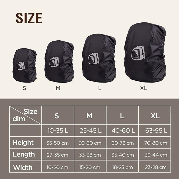 Backpack Rain Cover for (10-95L),Waterproof Backpack Cover with Reflective Strip,Outdoor Backpack Cover for Hiking,Camping,Biking,Traveling