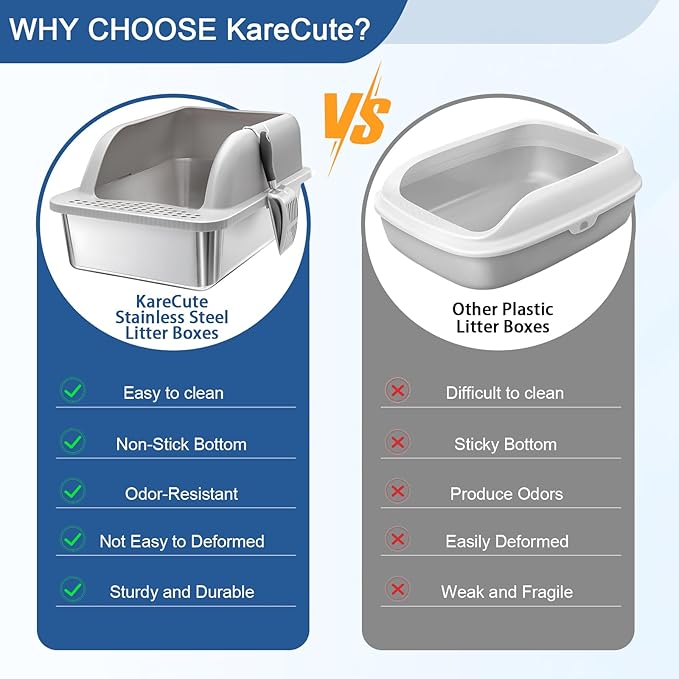 2 Pack Extra Large Stainless Steel Cat Litter Boxes, High Sides Metal Cat Litter Box for Multi-Cats Big Cats XL Metal Litter Pan Tray, Non-Sticky, Easy Cleaning（Gray）
