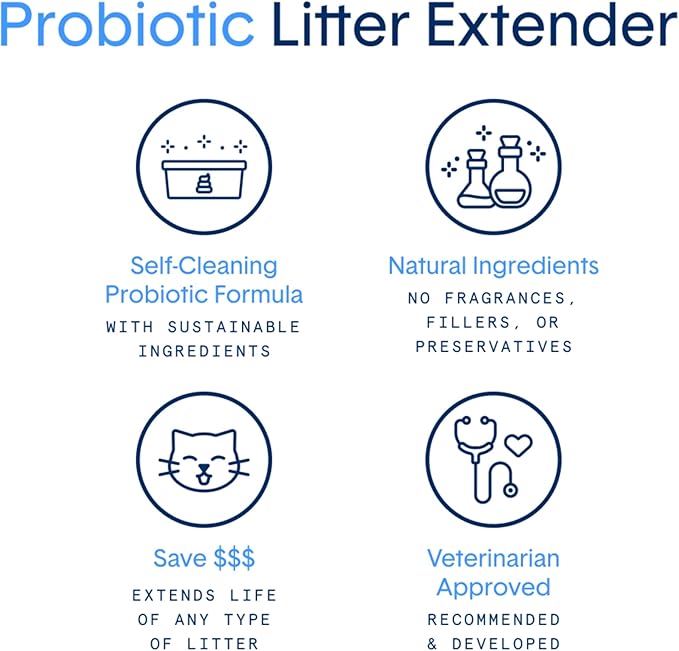 BoxiePro Probiotic Unscented Scoop & Spray™ Litter Extender, 4 oz, Odor Eliminator, Extends Litter Life, Safe for All Litter Types, Won’t Cause Clumping, Pet & Cat Odor Control