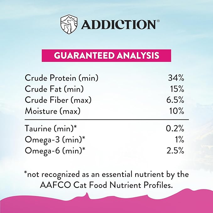 Addiction Duck Royale – Cage-Free New Zealand Duck Recipe – Feline Beauty Blend - Complete & Balanced - Gentle on Digestion - Grain-Free Dry Cat Food for All Life Stages – 4lbs