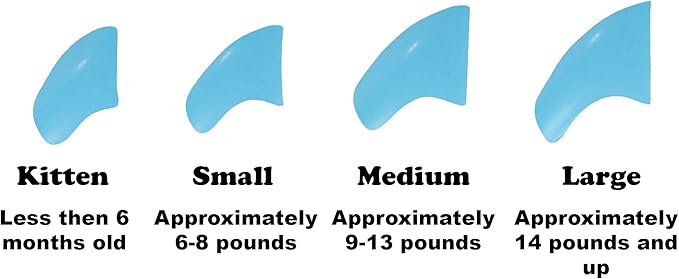 40 Pack Soft Nail Caps for Cat Claws Sky Blue Small