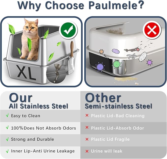 All Stainless Steel Cat Litter Box with Lid,Jumbo XL Metal Litter Box with 13.8''High Sides Cover,Extra Large Enclosed Litter Boxes for Big&Multiple Cat,Anti Urine Leakage,Odor Free,with Metal Scoop