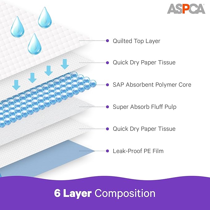 ASPCA Fresh Scented Cat Pad Refills for Litter Box System Size 16.9 x 11.4 Inch - Pack of 40
