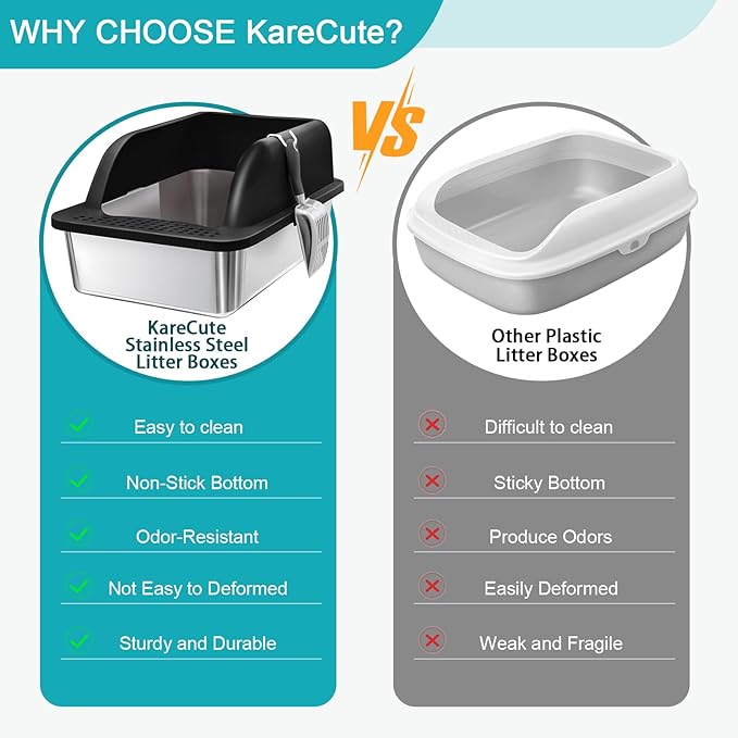 2 Pack Stainless Steel Litter Box with Lid, 24'' x 16'' x 12'' Extra Large Litter Boxes for Big Cats, XL Metal Cat Litter Box with High Sided, Enclosed Cat Litter Boxes with Litter Scoop