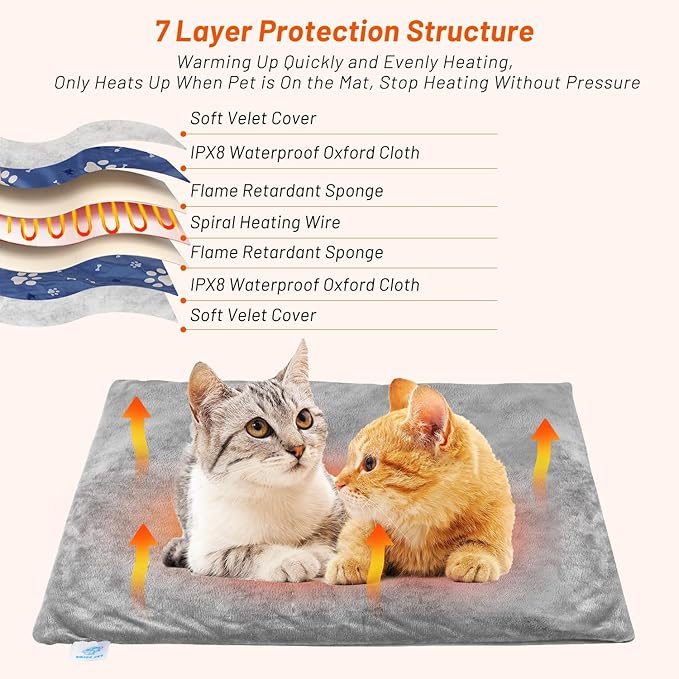 Pet Heating Pad for Cats Dogs, Electric Cat Heating Pad Indoor with Timer, 9 Level Temperature Dog Heating Pad Waterproof Heated Dog Pad Mat for Puppy Dog Cat (28.0x18.0 inch)