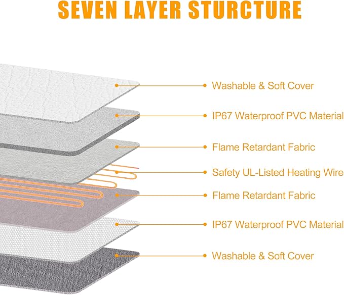 Pet Heating Pad 6 Adjustable Temperature Cat Heating Pad with Timer Waterproof Dog Heated Pet Mat Indoor Electric Heated Cat Bed Washable Heated Pet Pad for Pets Cats Dogs with Chew Resistant Cord