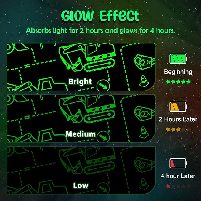 Construction Truck Toys Gifts for Boys - Glow in The Dark Excavator Blanket Birthday Valentines Easter Christmas Decor Presents for Kids Age 1-14 Years Old Teens Child Toddler Son Soft Throw 50"x60"