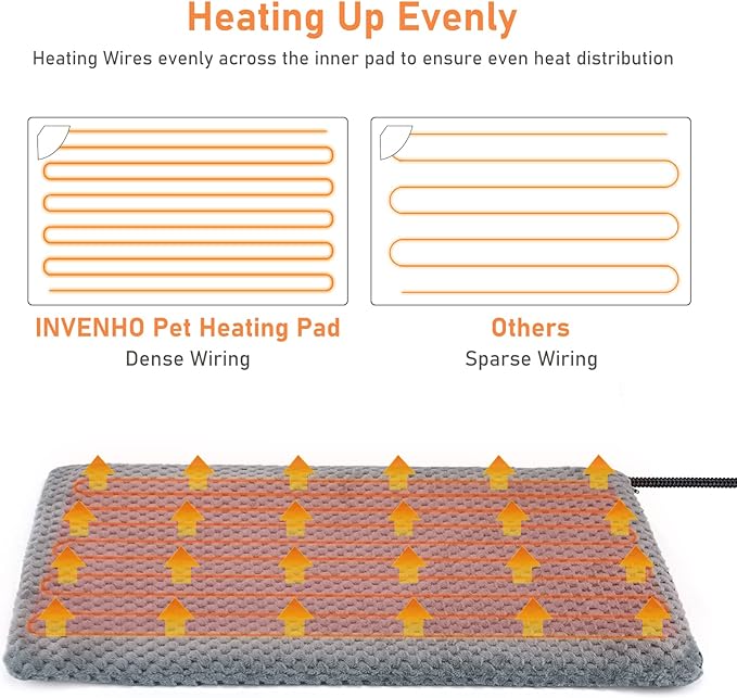INVENHO Heated Dog Bed, Waterproof Adjustable Temperature Dog Cat Heating Pad with Timer, Indoor Pet Heating Pad for Cats Dogs Electric Pads for Dogs Cats, Pet Heated Pad (M: 28" x 16")