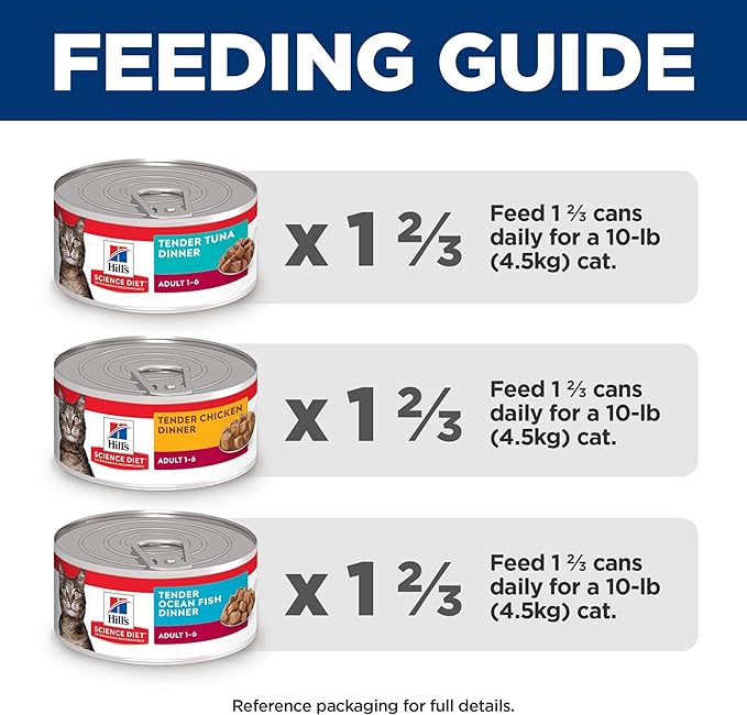 Hill's Science Diet Adult 1-6 Premium Nutrition, Wet Cat Food, Variety Case: Tuna; Chicken; Ocean Fish Stew, 5.5 oz Cans Variety Pack, Case of 12