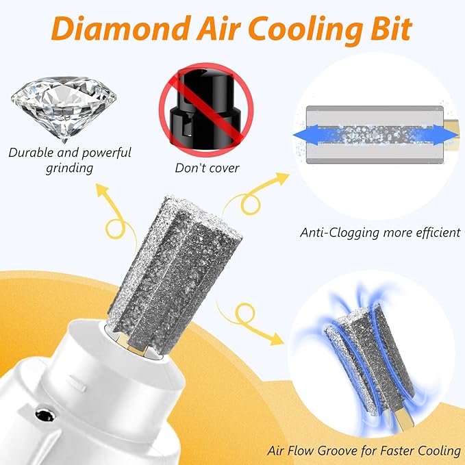 Anti-Clogging Dog Nail Grinder Wheel, Faster Cooling Pet Nail Grinding Head with Steel Brush Compatible with Casfuy & Many Brands for Small Medium Large & Anxious Dogs - Don't Cover It