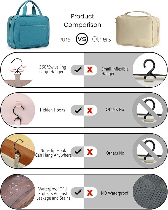 BAGSMART Toiletry Bag Travel Bag with hanging hook, Water-resistant Makeup Cosmetic Bag Travel Organizer for Accessories, Shampoo, Full Sized Container, Toiletries, Teal