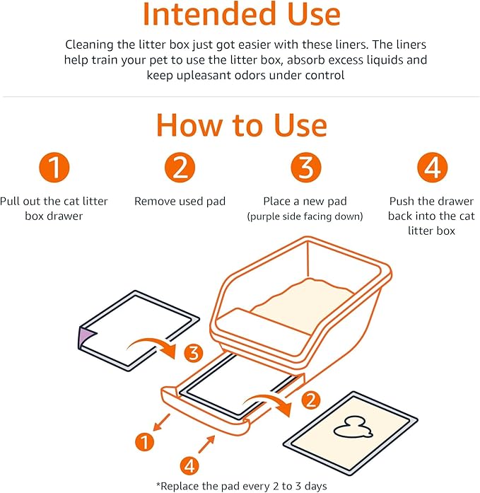 Amazon Basics Cat Pad Refills for Litter Box, Unscented, Pack of 40, Polyethylene, Purple and White