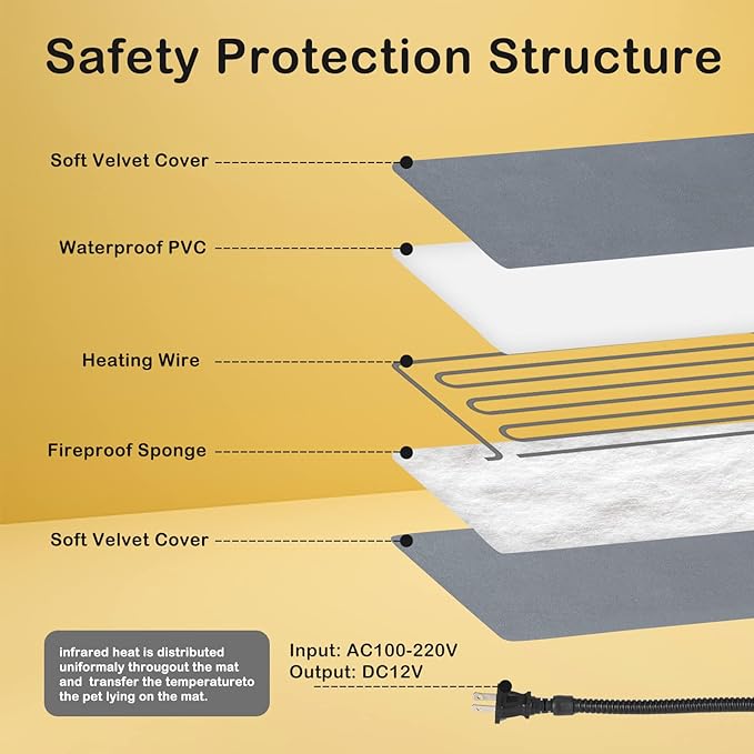 Outdoor Heating Pad for Cats,Cat Warming Pad for Feral Cats Outside, Cat Warmer with Timer, Pet Heating Pads for Cats Indoor,Electric Heating Pad for Outdoor Cat House,Heated Cat Pad