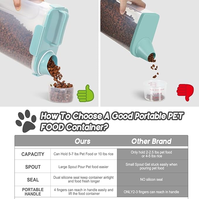 5-7Lbs Airtight Cat Dog Food Storage Container Portable with Upgraded Large Spout and Cup,Plastic Pet Dispenser for Small Animal Kibble,Bird Seed,Oatmeal,Rice,flour,brown sugart-Sky Blue