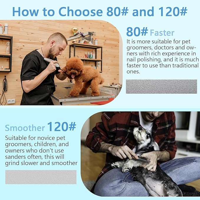 RIUORKIE Diamond Rotary Nail Grinder Bits for Dog, 1/8" Diamond Dog Nail Grinder Attachment Attachment for Dremel Grinder Replacement Heads Pets Nail Care Clippers for Medium Large Dogs.