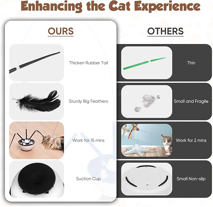 Cat Toys for Indoor Cats Automatic Cat Toy Cat Dancer Interactive Cat Toy Kitten Toys with Feather Butterfly Ribbon Cat Wand Catnip Toys for Cats Enrichment USB Rechargeable (Black)